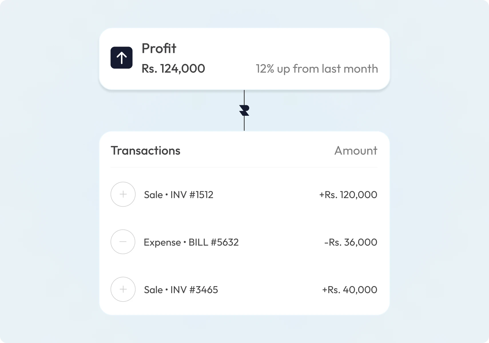Auto Bookkeeping